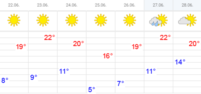 forum.na-svyazi.ru сайтри сӑн