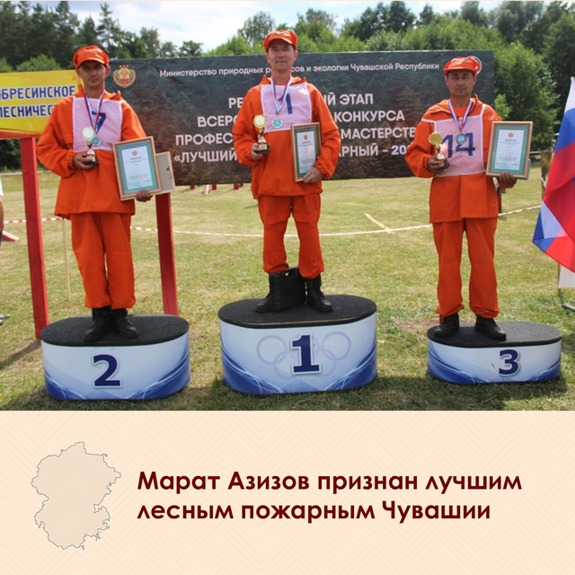 "Контактри" сӑн