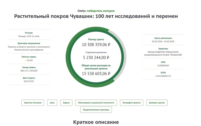 Ирина Меньшикова страницинчен илнӗ сӑнӳкерчӗк 