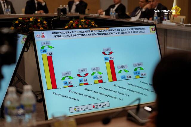 cap.pu сӑнӳкерчӗкӗ