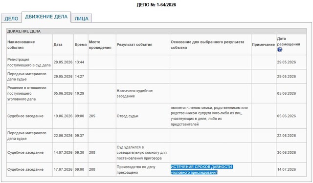 forum.na-svyazi.ru порталтан илнӗ скриншот