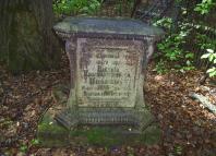 могила Магницкого